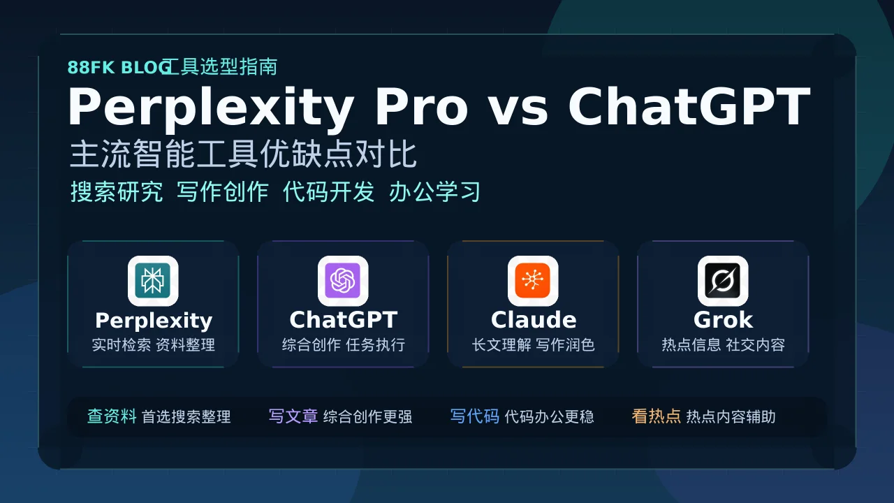Perplexity Pro 和 ChatGPT 有什么区别？主流 AI 工具优缺点对比